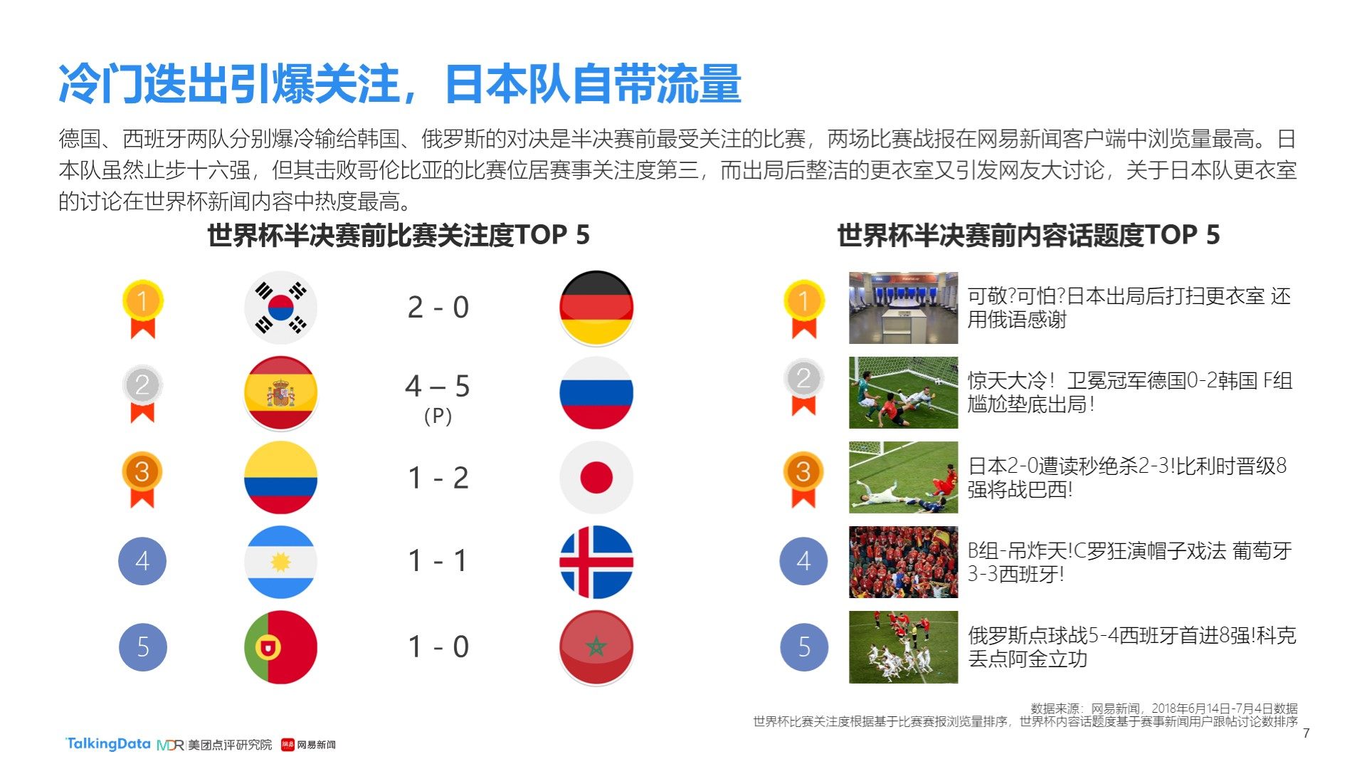 析我们可以