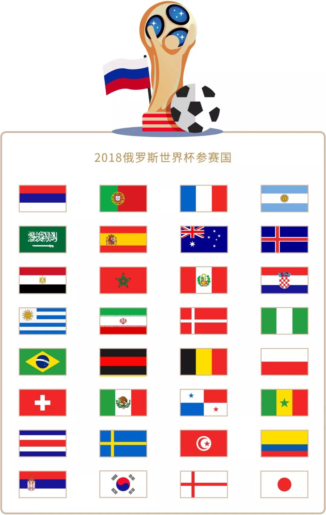 堡站在紧