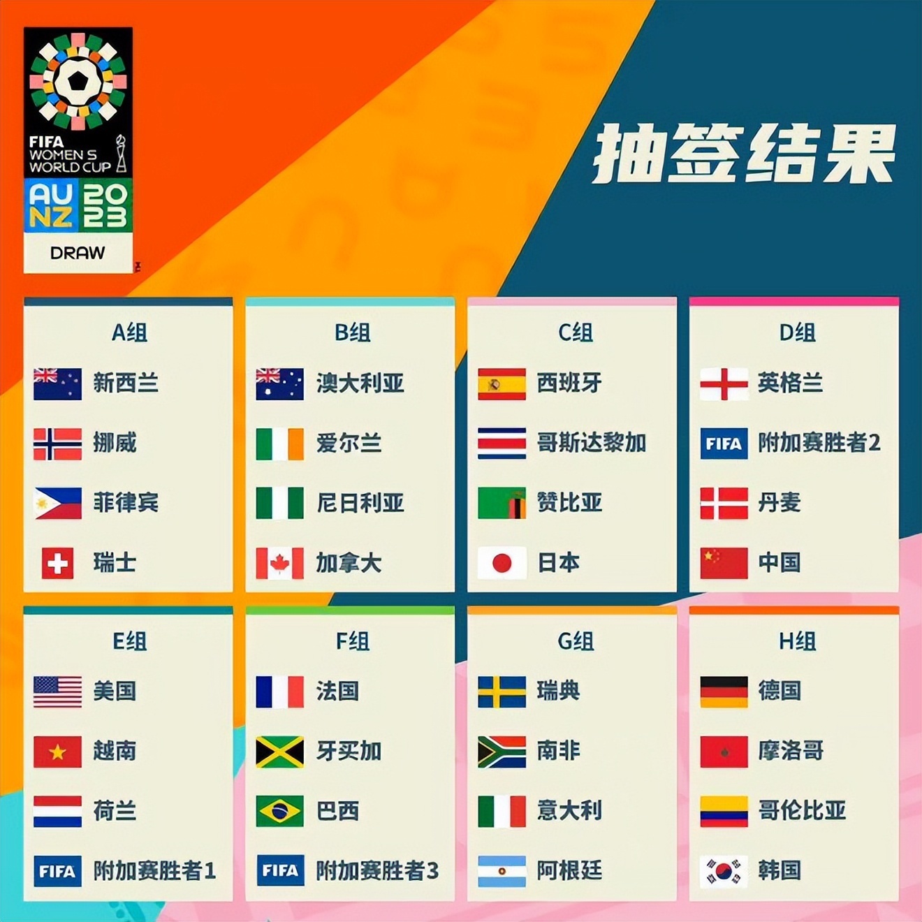 通挽留这位