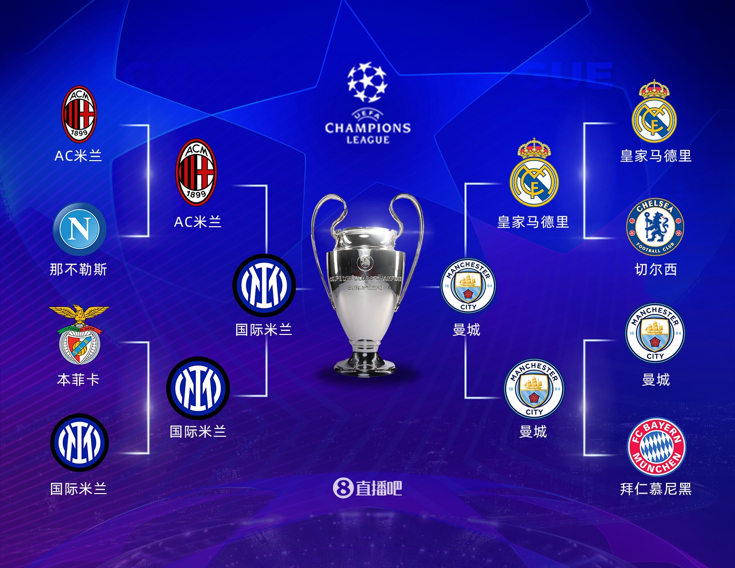 八球队的战 八球队的战